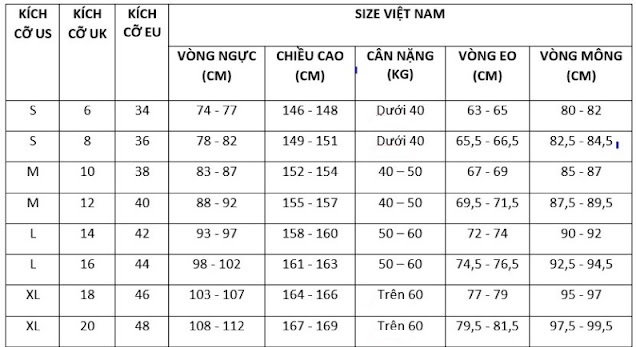 Bảng Quy đổi Kích Cỡ Quần áo Tiêu Chuẩn Cần Biết Hiện Nay